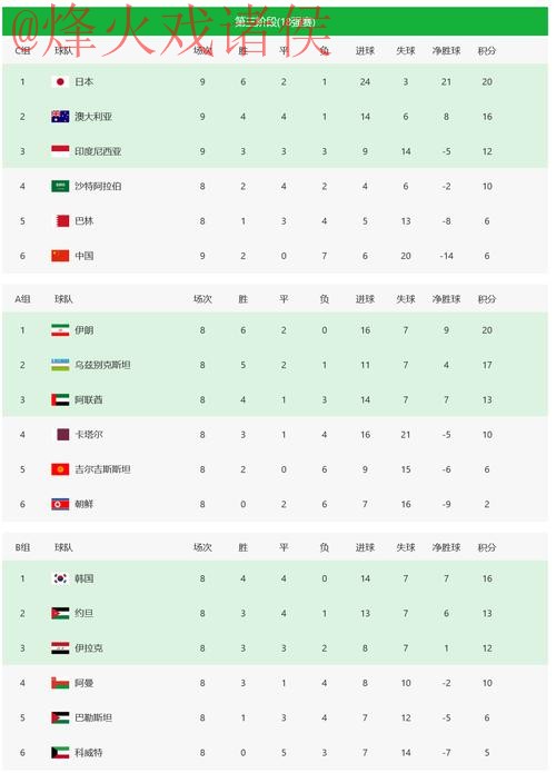 2026世界杯投注APP全站