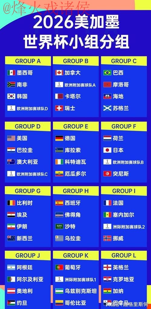 2026世界杯外围安全官方 2026世界杯外围安全官方