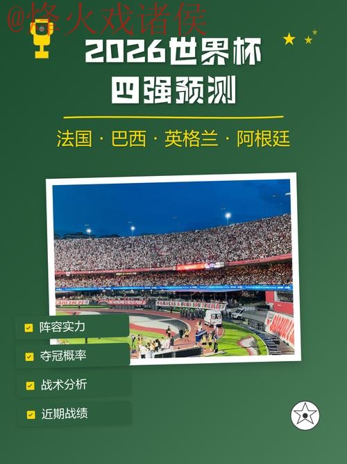 2026世界杯预测免费 2026世界杯预测免费