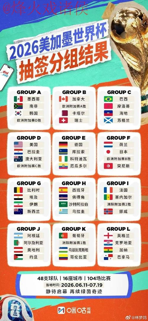 2026世界杯外围网页版官方