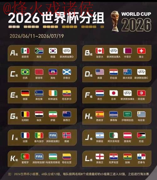 2026世界杯盘口最新官方