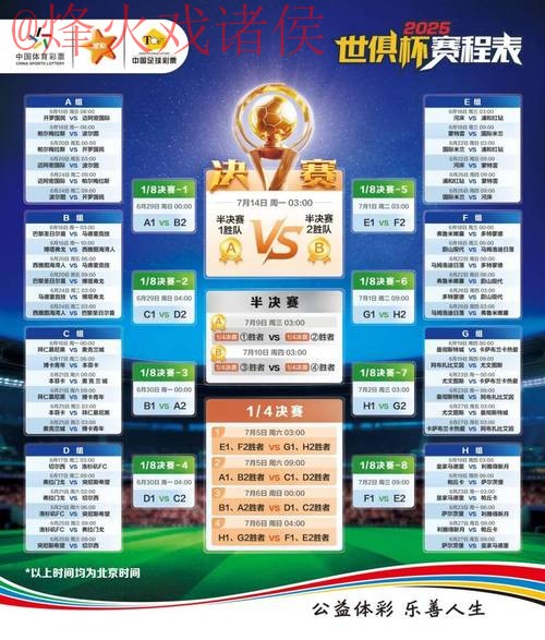 世界杯竞猜教程热门