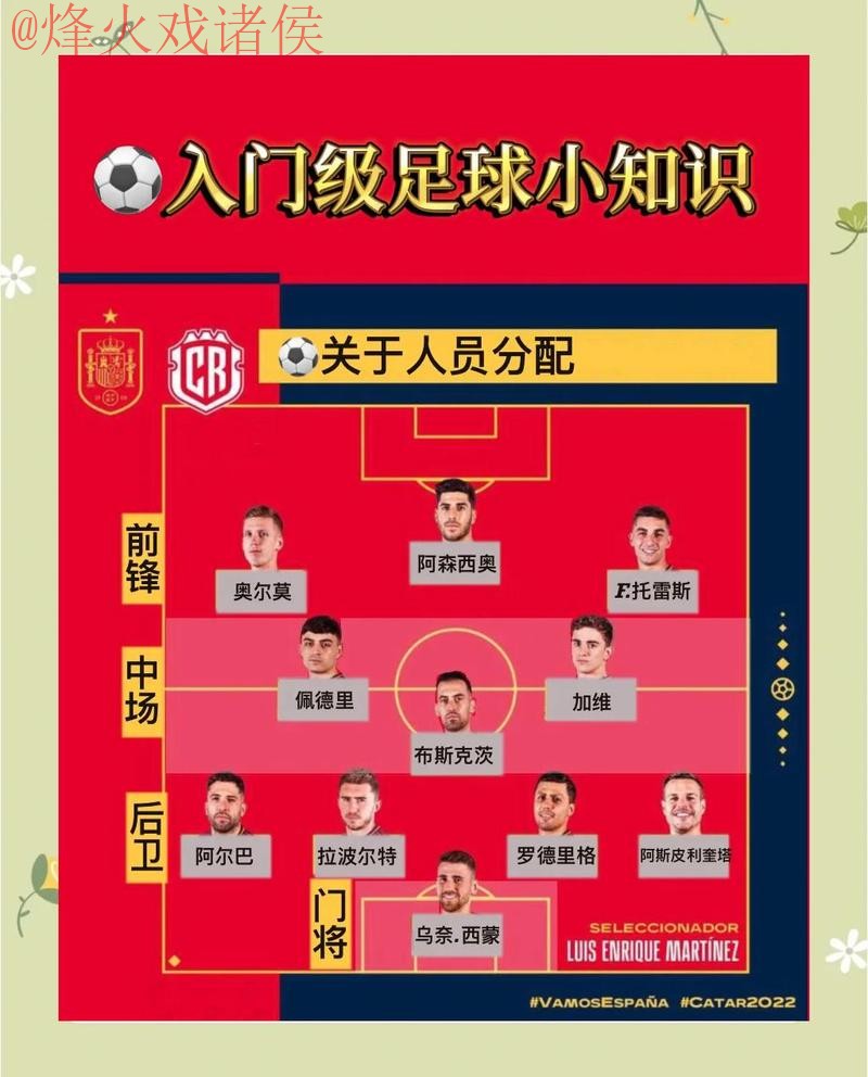 世界杯外围教程最佳