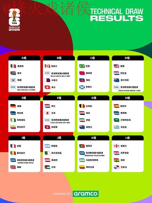 2026世界杯滚球推荐入口地址 2026世界杯滚球推荐入口地址
